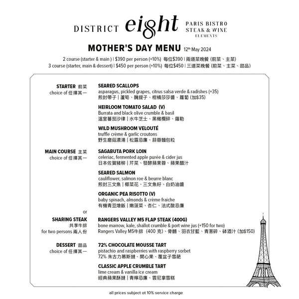 Mother's Day at District 8 - Woolly Pig Hong Kong