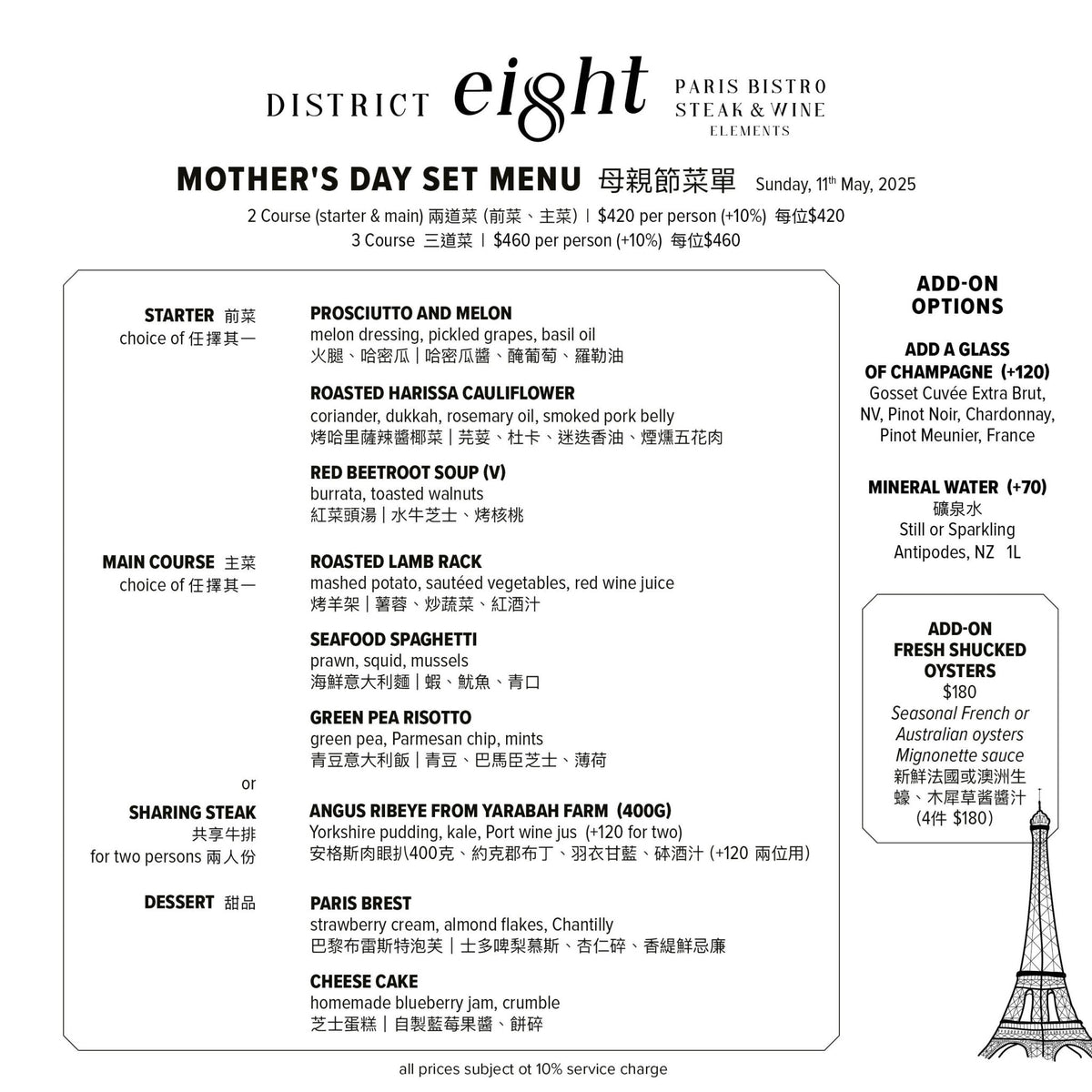 Mother's Day at District 8 - Woolly Pig Hong Kong